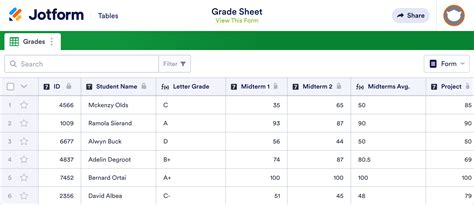 Grade Sheet Template | Jotform Tables