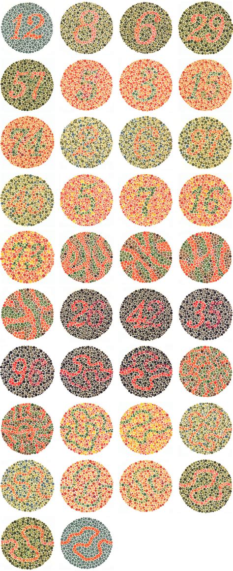 Ishihara's Test for Color Deficiency | Wolfram Data Repository