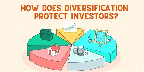 How Does Portfolio Diversification Protect Investors? - A Full Guide