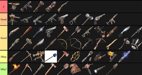 Cool Melee Weapons