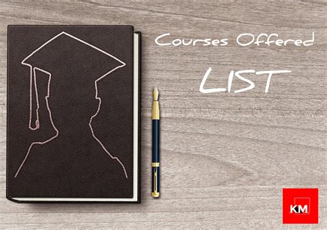 Great Lakes University of Kisumu Courses Offered (full list) and ...