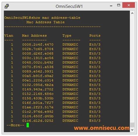 What is mac address flooding - utpna