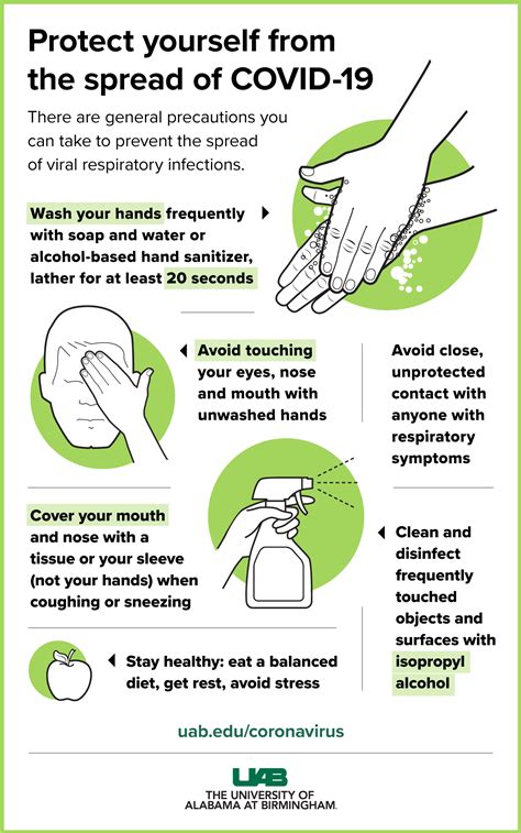 Coronavirus Disease 2019 (COVID-19) - Interim Guidance For Businesses ...