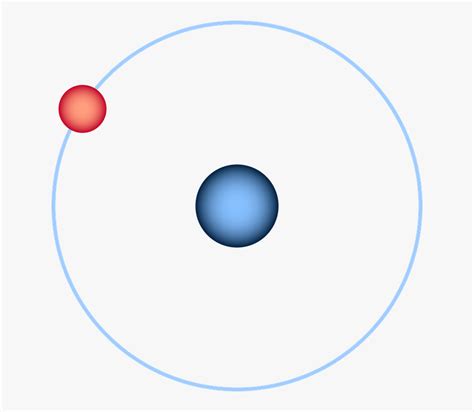 How Small is a Proton? Smaller Than Anyone Thought | LaptrinhX / News