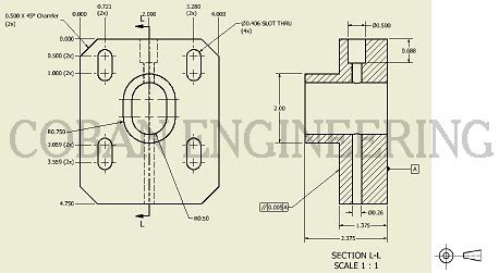 Hole Dimensioning Standards - A Pictures Of Hole 2018