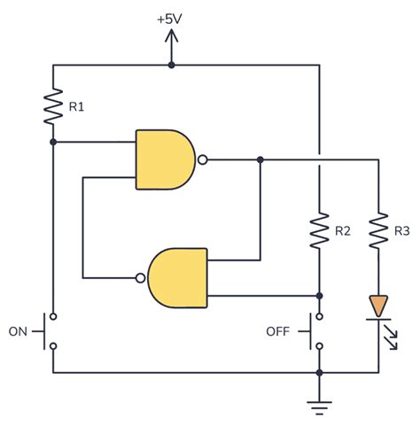 74LS00 NAND Gate Pinout, Example, Features And Datasheet