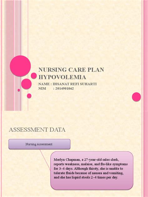 Nursing Care Plan Hypovolemia | PDF | Electrolyte | Clinical Medicine