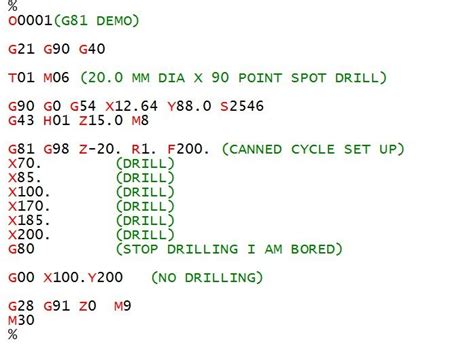 Cnc Programming