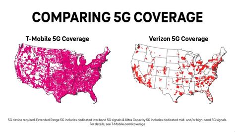 Straight Talk 5G Coverage Map Guide 2024 World-Wire, 47% OFF