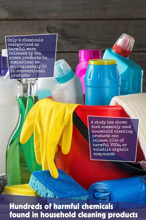 Hundreds of Harmful Chemicals Found in Household Cleaning Products