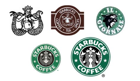 Starbucks Coffee Logo Evolution | laurensmodaintima