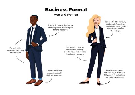 Business-Formal-Interview-Attire-Examples-For-Men-&-Women - Cultivated ...