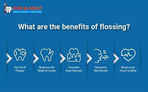 Amazing Benefits of Flossing your Teeth | Kids & Adult Dental