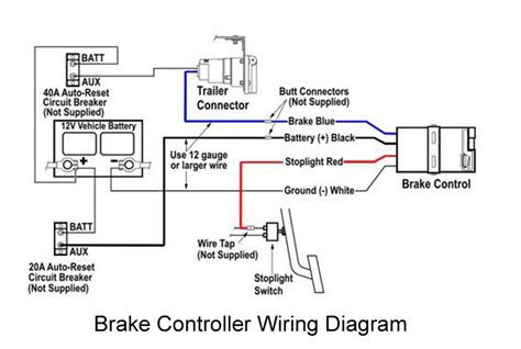 Shorelander Trailer Lights Wiring Diagram For Your Needs