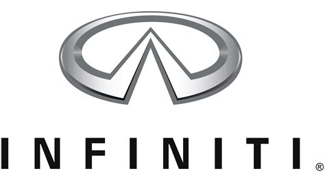 Infiniti Logo, symbol, meaning, history, PNG, brand