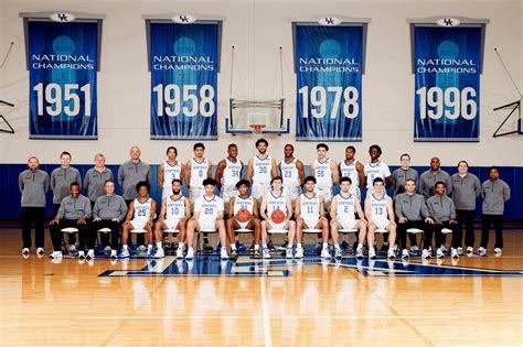 2020-2021 Kentucky Basketball Roster - Walter's Wildcat World