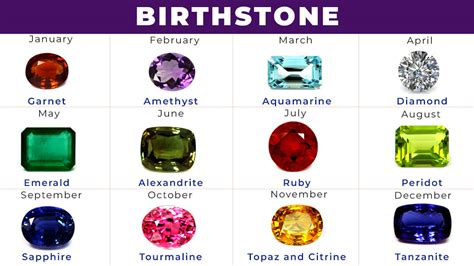 Birthstone Jewelry for All 12 Months (January to December)