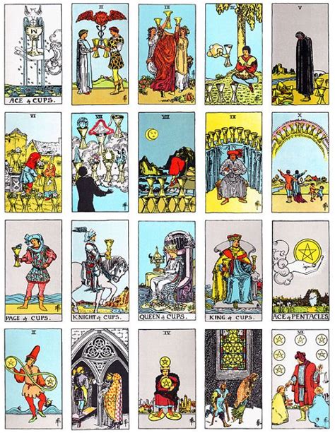 Rider-Waite tarot deck | Rider waite tarot decks, Rider waite tarot ...