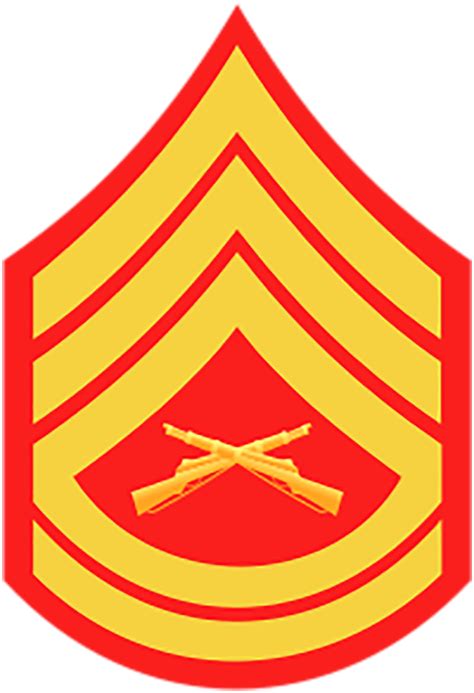 Army Sergeant Rank