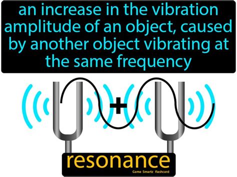 Application of Resonance in Physics - VeronicatinRandolph