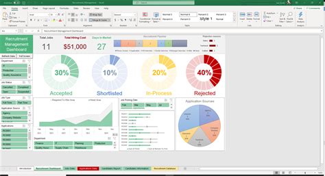 Recruitment Metrics Excel Template