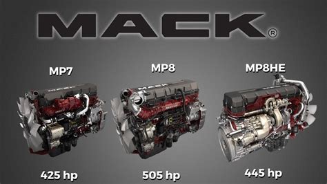 MACK Truck Engines - A Quick Overview - YouTube