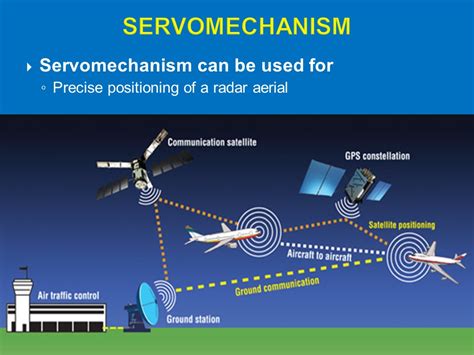 Servomechanism ~ Part 66 Preparation