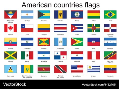 Flags of americas Royalty Free Vector Image - VectorStock