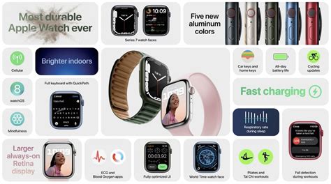 Apple Watch Series 7 Features, Specs And Pricing