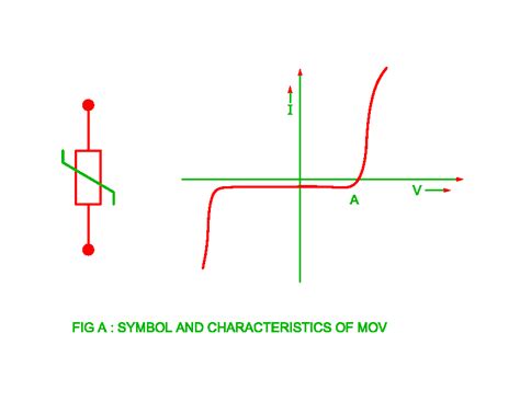 What Is A Varistor Schematic Symbol