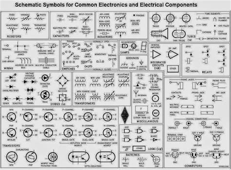 How To Read Schematics Symbols