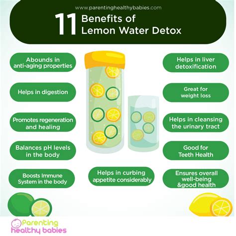 11 Benefits of Lemon Water Detox