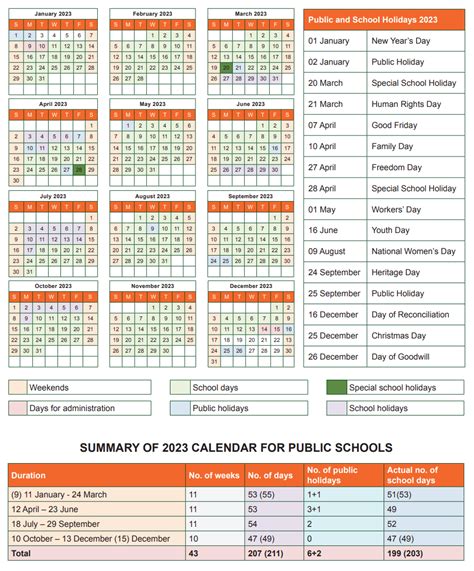 New school calendar for South Africa cuts down on holidays – BusinessTech