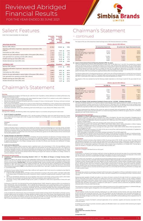 Simbisa Brands Limited (SIM.vx) 2021 Abridged Report