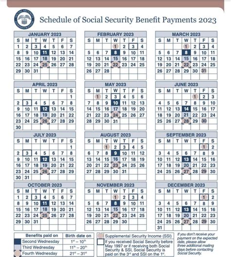 Printable Social Security Payment Calendar 2023 - Social Security Genius