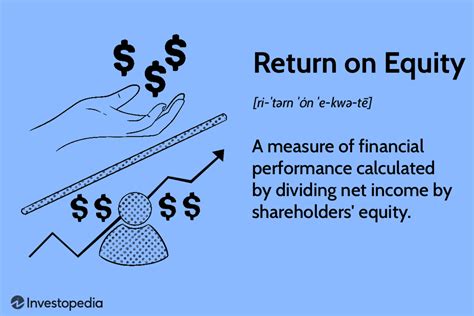 ROE(股東回報率)與估值指標(P/E、P/B)的再認知 - 中原博立