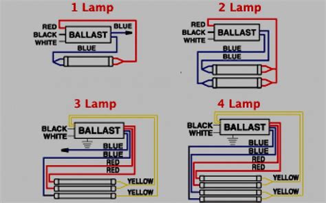 2 Lamp Ballast Wiring Diagram