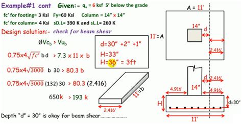 Isolated footing design example step by step