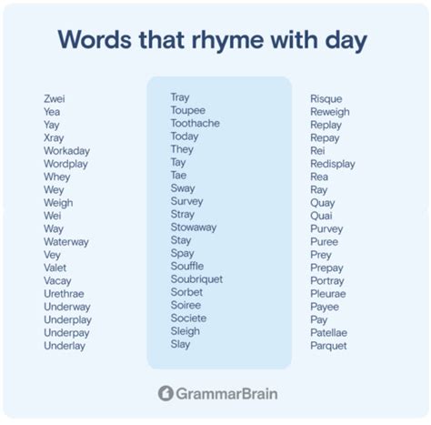 Words That Rhyme With Day (300+ Rhymes to Use) | GrammarBrain