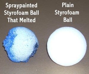 How to Paint Styrofoam | Painting styrofoam, Styrofoam ball crafts ...