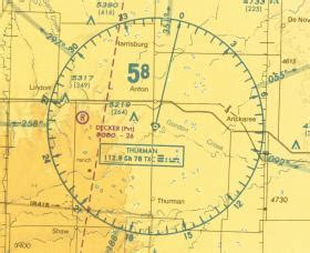 Reading the Sectional Charts - Chuck's Overview - X-Plane.Org Forum