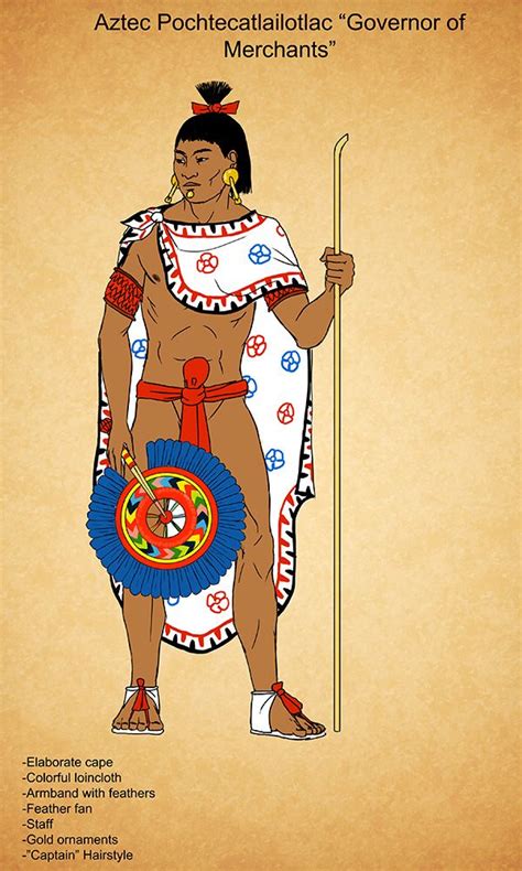 Aztec clipart merchant, Picture #65247 aztec clipart merchant