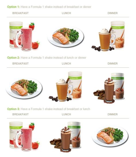 15 Lovely Herbalife Weight Loss Meal Plan – Best Product Reviews