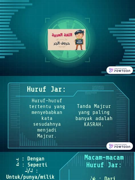 Huruf Jar | PDF