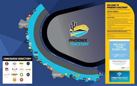 MAPS - Phoenix Raceway