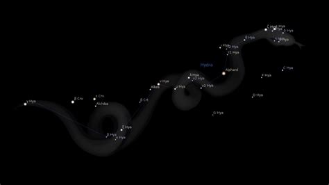 Hydra Constellation Stars – Astrology King