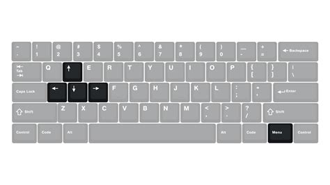 Keyboard Sizes & Layouts — Keyboard University