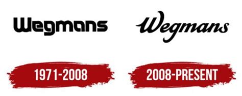 Wegmans Logo, symbol, meaning, history, PNG, brand