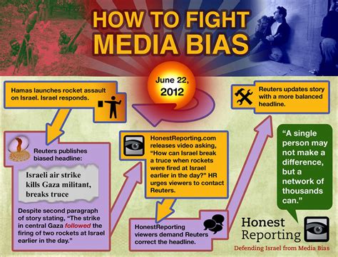 How to Fight Media Bias | An infographic showing an event re… | Flickr