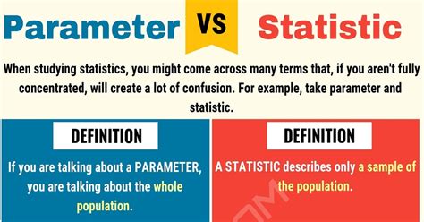 Parameter vs. Statistic: Understand the Differences • 7ESL